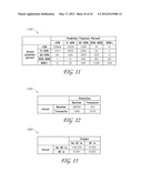 USING COMMERCIAL SHARE OF WALLET TO RATE INVESTMENTS diagram and image