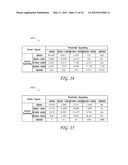 USING COMMERCIAL SHARE OF WALLET TO RATE INVESTMENTS diagram and image