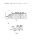 USING COMMERCIAL SHARE OF WALLET TO RATE INVESTMENTS diagram and image