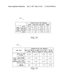 USING COMMERCIAL SHARE OF WALLET TO RATE INVESTMENTS diagram and image