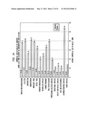 USING COMMERCIAL SHARE OF WALLET TO RATE INVESTMENTS diagram and image