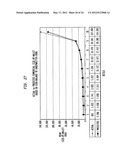 USING COMMERCIAL SHARE OF WALLET TO RATE INVESTMENTS diagram and image