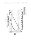 USING COMMERCIAL SHARE OF WALLET TO RATE INVESTMENTS diagram and image