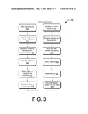 Object-Sensitive Image Search diagram and image