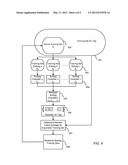 Learning Tags for Video Annotation Using Latent Subtags diagram and image