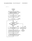 METHOD, PROGRAM, AND SYSTEM FOR PROCESSING OBJECT IN COMPUTER diagram and image