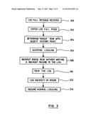 TRANSACTION LOG MANAGEMENT diagram and image