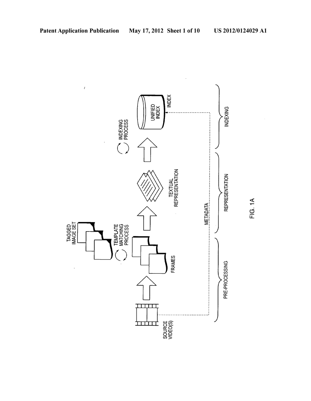 CROSS MEDIA KNOWLEDGE STORAGE, MANAGEMENT AND INFORMATION DISCOVERY AND     RETRIEVAL - diagram, schematic, and image 02