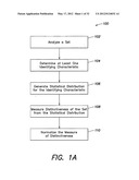 SYSTEM AND METHOD FOR CONCEPT VISUALIZATION diagram and image