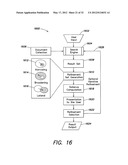 SYSTEM AND METHOD FOR CONCEPT VISUALIZATION diagram and image