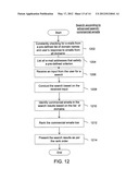 METHOD AND SYSTEM FOR SEARCHING AND RANKING ELECTRONIC MAILS BASED ON     PREDEFINED ALGORITHMS diagram and image