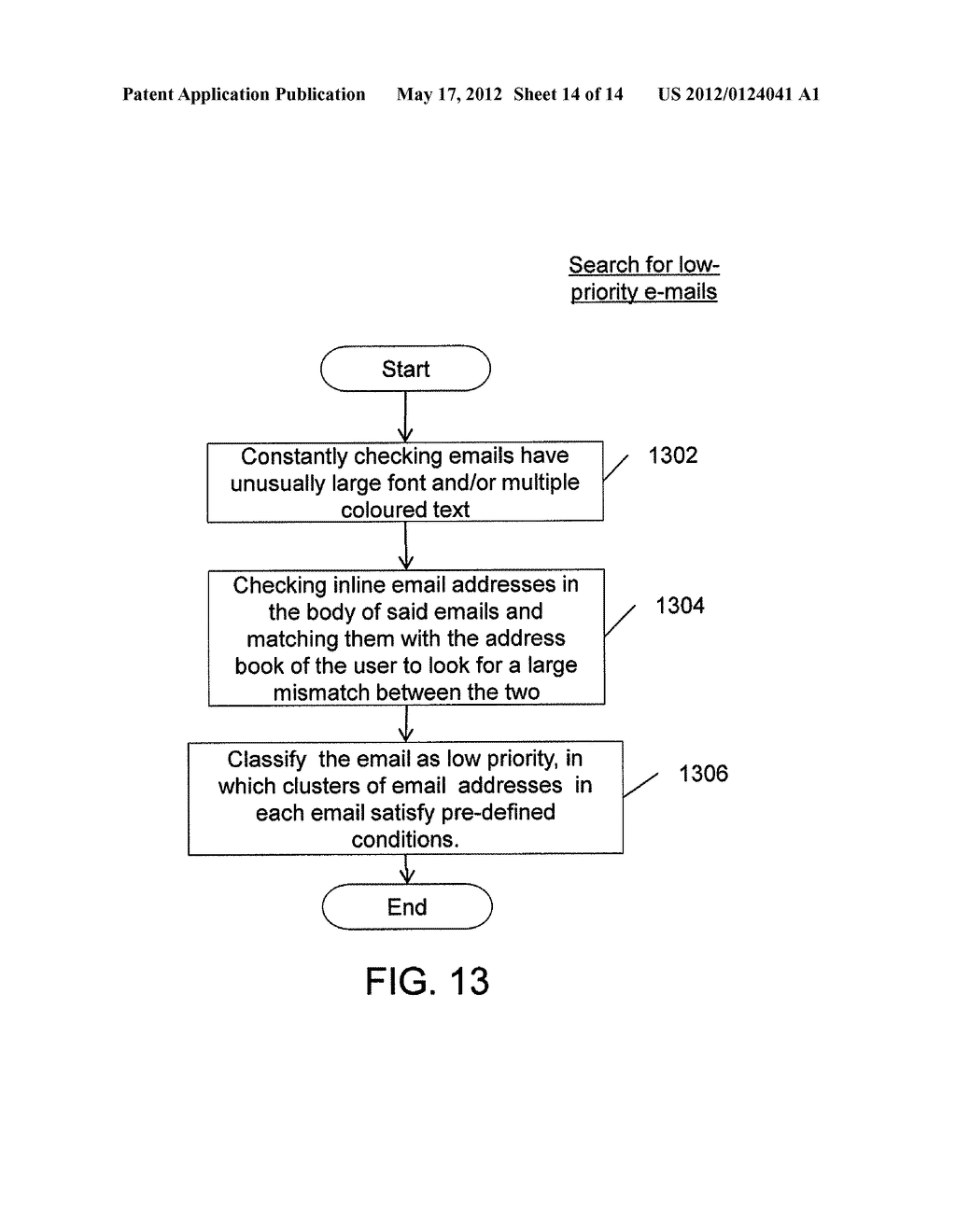 METHOD AND SYSTEM FOR SEARCHING AND RANKING ELECTRONIC MAILS BASED ON     PREDEFINED ALGORITHMS - diagram, schematic, and image 15