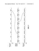 PERIOD TO DATE FUNCTIONS FOR TIME INTELLIGENCE FUNCTIONALITY diagram and image