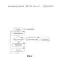 PERIOD TO DATE FUNCTIONS FOR TIME INTELLIGENCE FUNCTIONALITY diagram and image