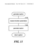 PERIOD TO DATE FUNCTIONS FOR TIME INTELLIGENCE FUNCTIONALITY diagram and image