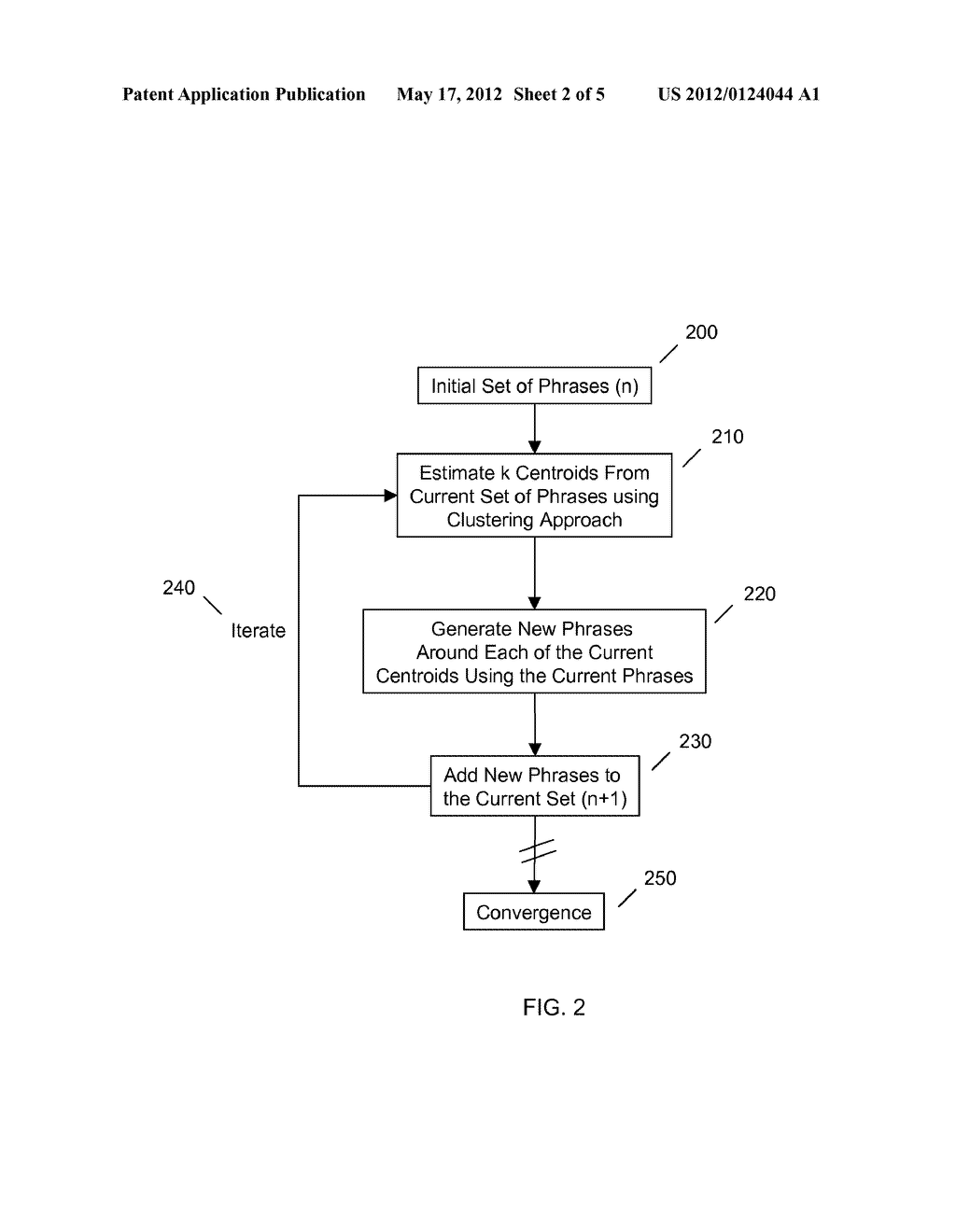 SYSTEMS AND METHODS FOR PHRASE CLUSTERING - diagram, schematic, and image 03