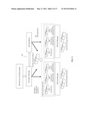 SYSTEM AND METHOD FOR MANAGING DEDUPLICATED COPIES OF DATA USING TEMPORAL     RELATIONSHIPS AMONG COPIES diagram and image