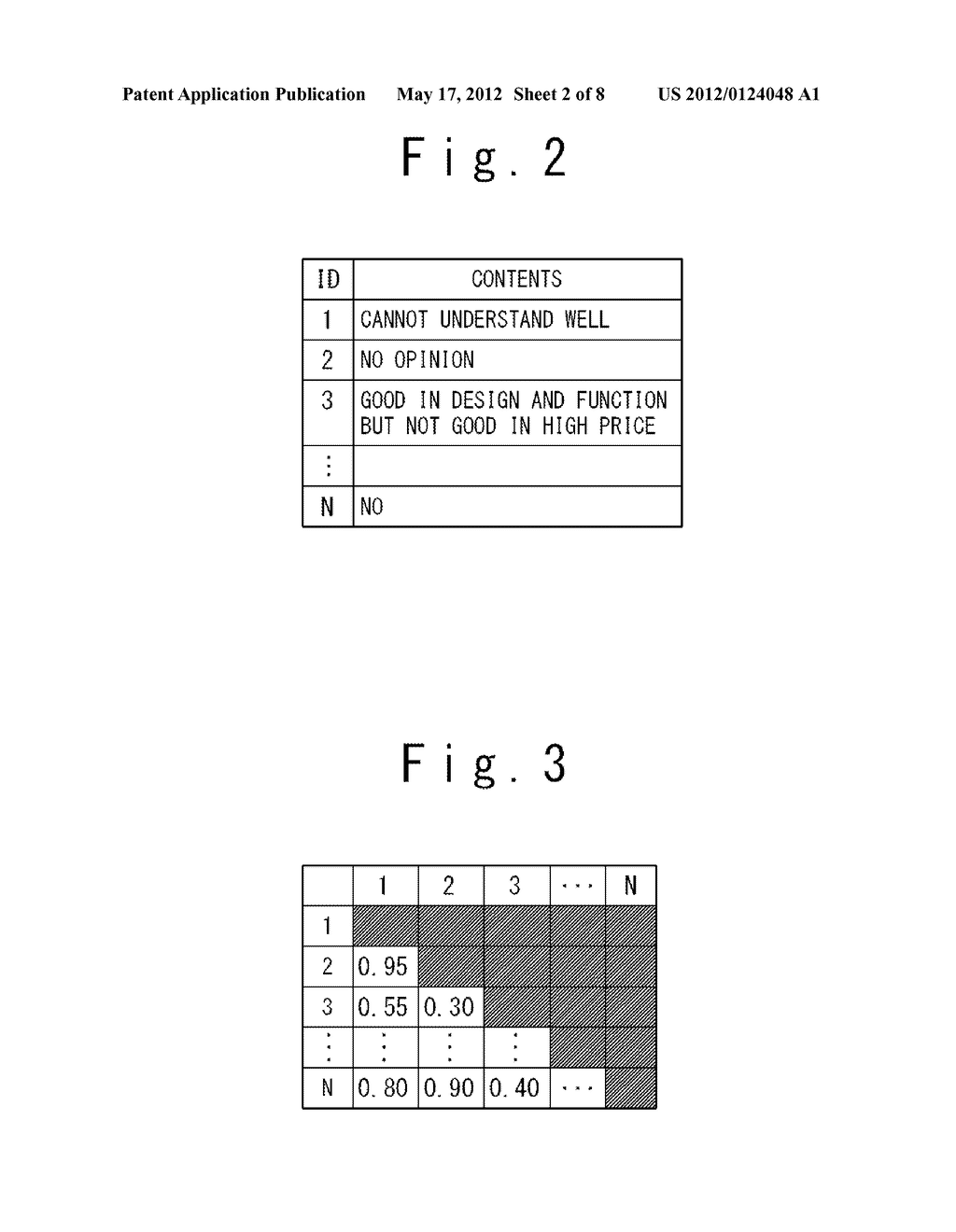 CLUSTERING APPARATUS, AND CLUSTERING METHOD - diagram, schematic, and image 03