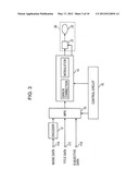 RECORDING MEDIUM, RECORDING DEVICE, RECORDING METHOD, DATA SEARCH DEVICE,     DATA SEARCH METHOD, AND DATA GENERATING DEVICE diagram and image