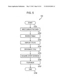 RECORDING MEDIUM, RECORDING DEVICE, RECORDING METHOD, DATA SEARCH DEVICE,     DATA SEARCH METHOD, AND DATA GENERATING DEVICE diagram and image