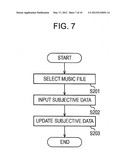 RECORDING MEDIUM, RECORDING DEVICE, RECORDING METHOD, DATA SEARCH DEVICE,     DATA SEARCH METHOD, AND DATA GENERATING DEVICE diagram and image