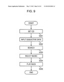 RECORDING MEDIUM, RECORDING DEVICE, RECORDING METHOD, DATA SEARCH DEVICE,     DATA SEARCH METHOD, AND DATA GENERATING DEVICE diagram and image