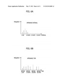 USER INTEREST PATTERN MODELING SERVER AND METHOD FOR MODELING USER     INTEREST PATTERN diagram and image