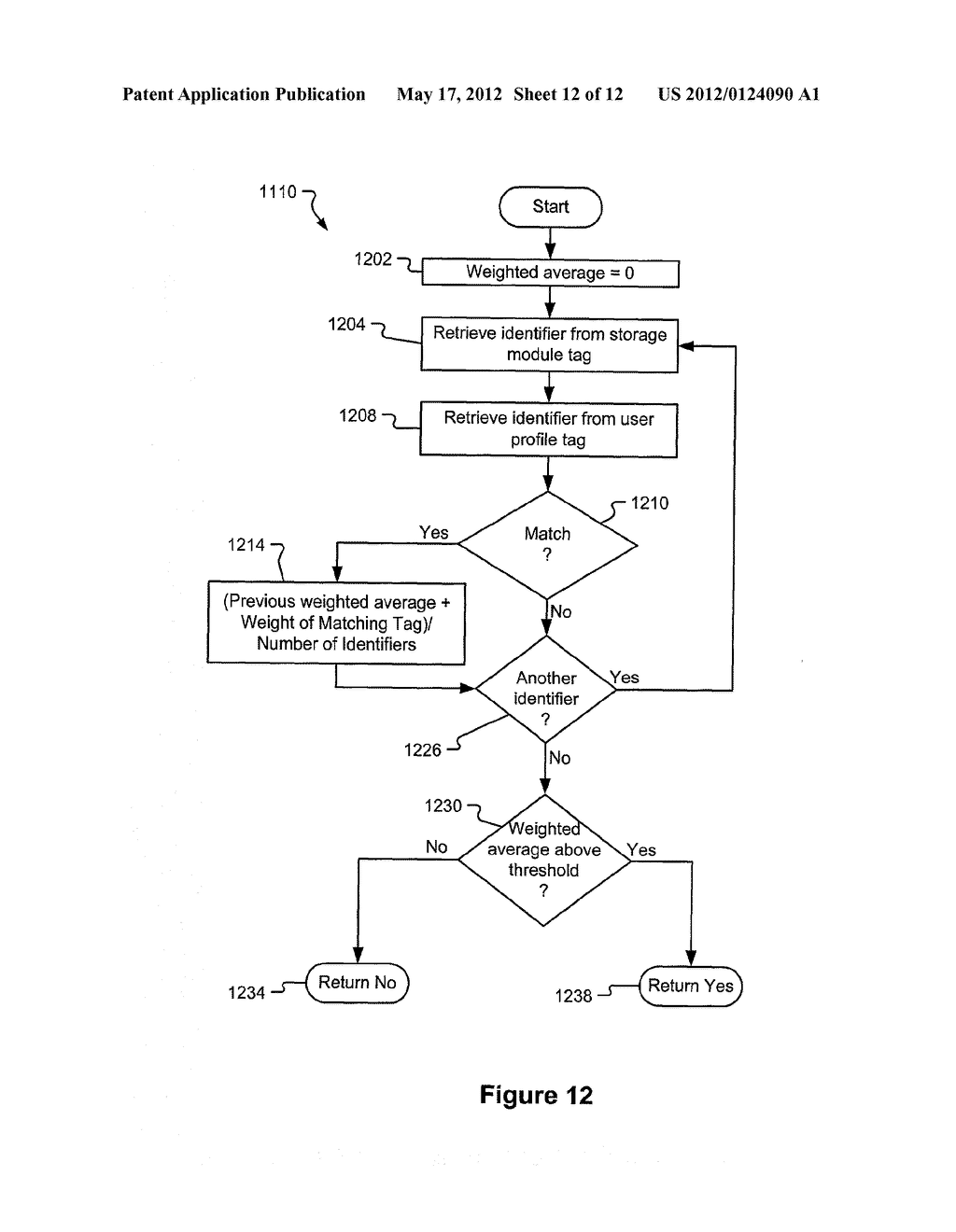 Method and System for Targeted Content Distribution Using Tagged Data     Streams - diagram, schematic, and image 13