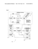 METHOD AND SYSTEM TO MANAGE COMPLEX SYSTEMS KNOWLEDGE diagram and image