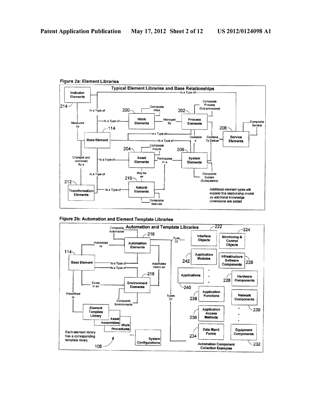 METHOD AND SYSTEM TO MANAGE COMPLEX SYSTEMS KNOWLEDGE - diagram, schematic, and image 03