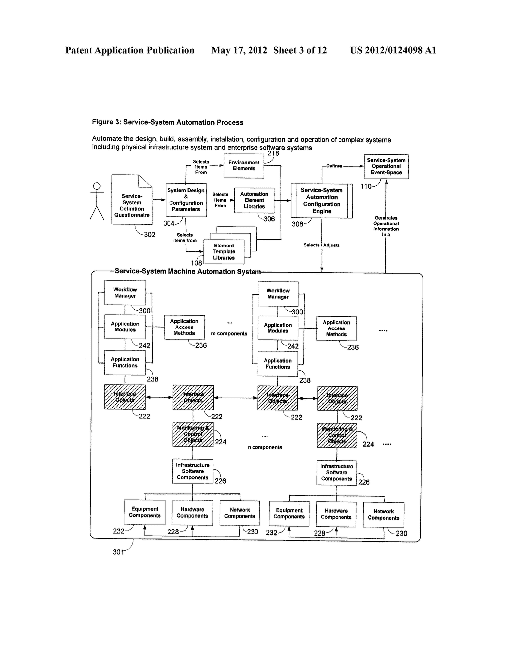METHOD AND SYSTEM TO MANAGE COMPLEX SYSTEMS KNOWLEDGE - diagram, schematic, and image 04