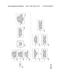 METHOD AND SYSTEM TO MANAGE COMPLEX SYSTEMS KNOWLEDGE diagram and image