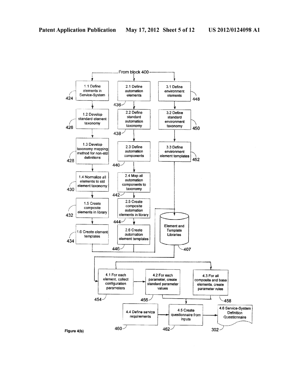 METHOD AND SYSTEM TO MANAGE COMPLEX SYSTEMS KNOWLEDGE - diagram, schematic, and image 06