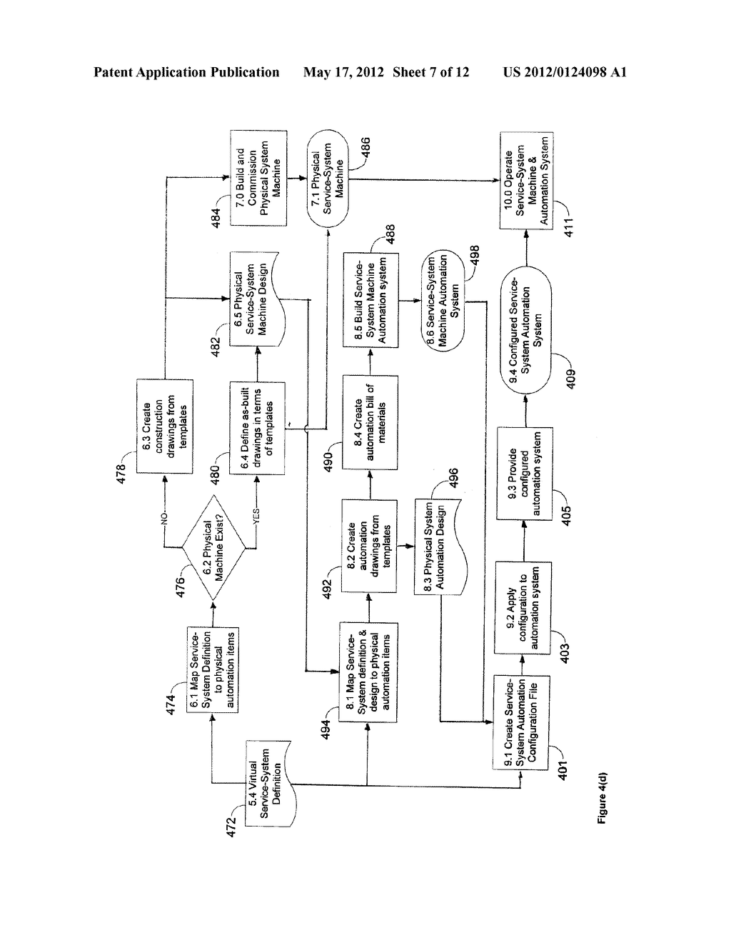 METHOD AND SYSTEM TO MANAGE COMPLEX SYSTEMS KNOWLEDGE - diagram, schematic, and image 08