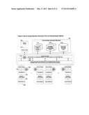 METHOD AND SYSTEM TO MANAGE COMPLEX SYSTEMS KNOWLEDGE diagram and image