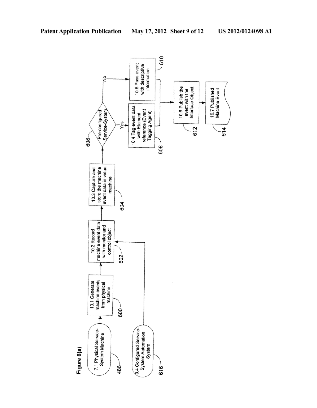 METHOD AND SYSTEM TO MANAGE COMPLEX SYSTEMS KNOWLEDGE - diagram, schematic, and image 10