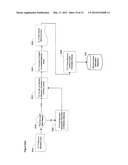 METHOD AND SYSTEM TO MANAGE COMPLEX SYSTEMS KNOWLEDGE diagram and image