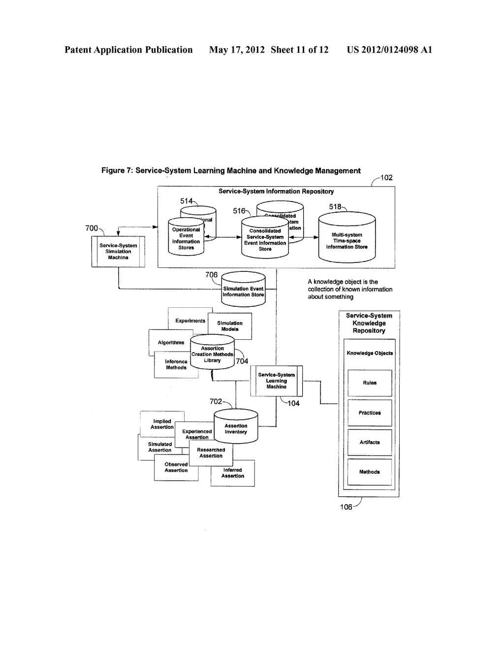 METHOD AND SYSTEM TO MANAGE COMPLEX SYSTEMS KNOWLEDGE - diagram, schematic, and image 12