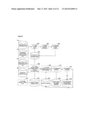 METHOD AND SYSTEM TO MANAGE COMPLEX SYSTEMS KNOWLEDGE diagram and image