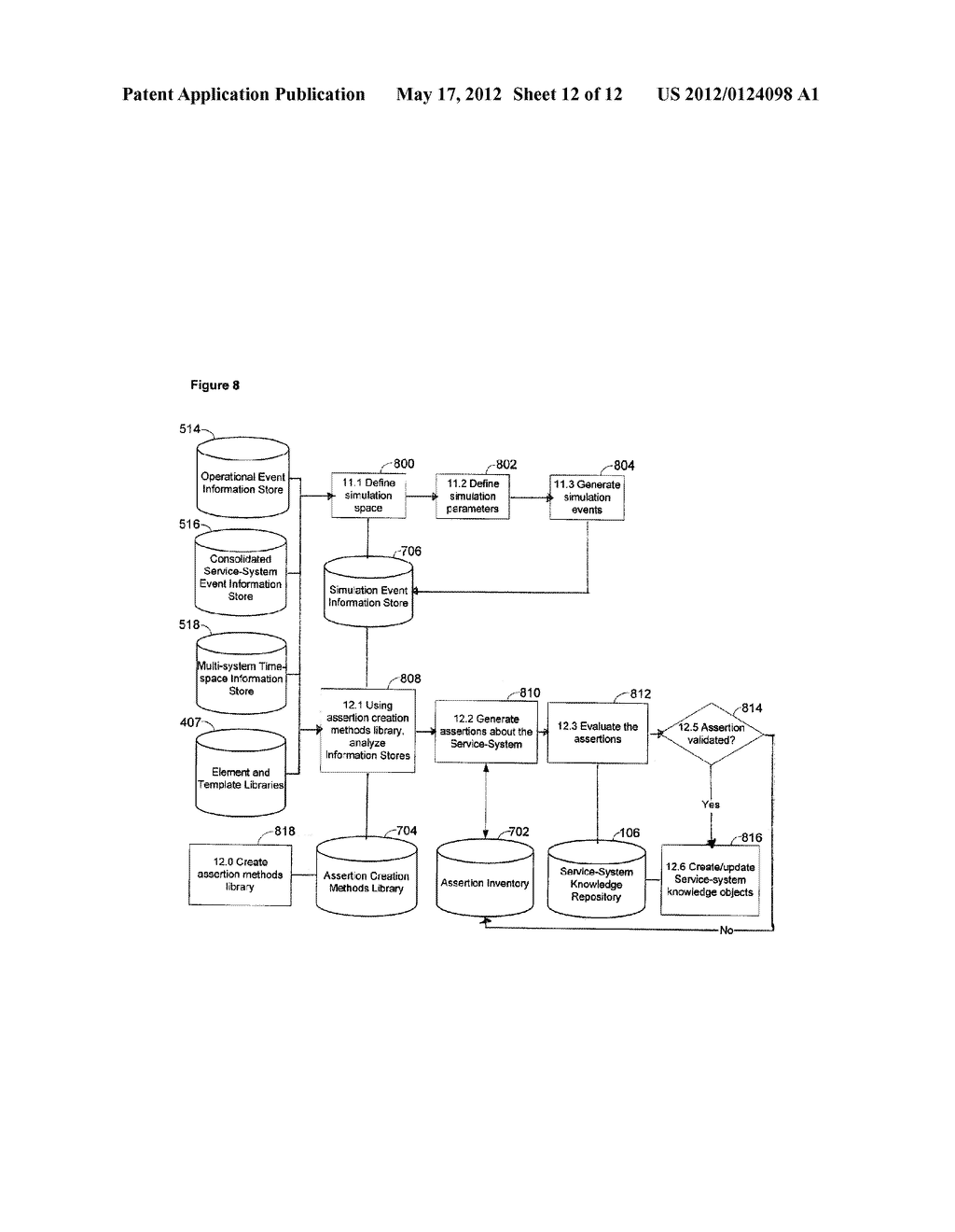 METHOD AND SYSTEM TO MANAGE COMPLEX SYSTEMS KNOWLEDGE - diagram, schematic, and image 13