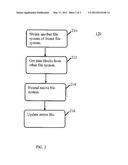 SYSTEM AND COMPUTER PROGRAM PRODUCT FOR DYNAMICALLY RESIZING FILE SYSTEMS diagram and image