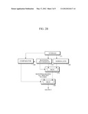 FUSED MULTIPLY-ADD APPARATUS AND METHOD diagram and image