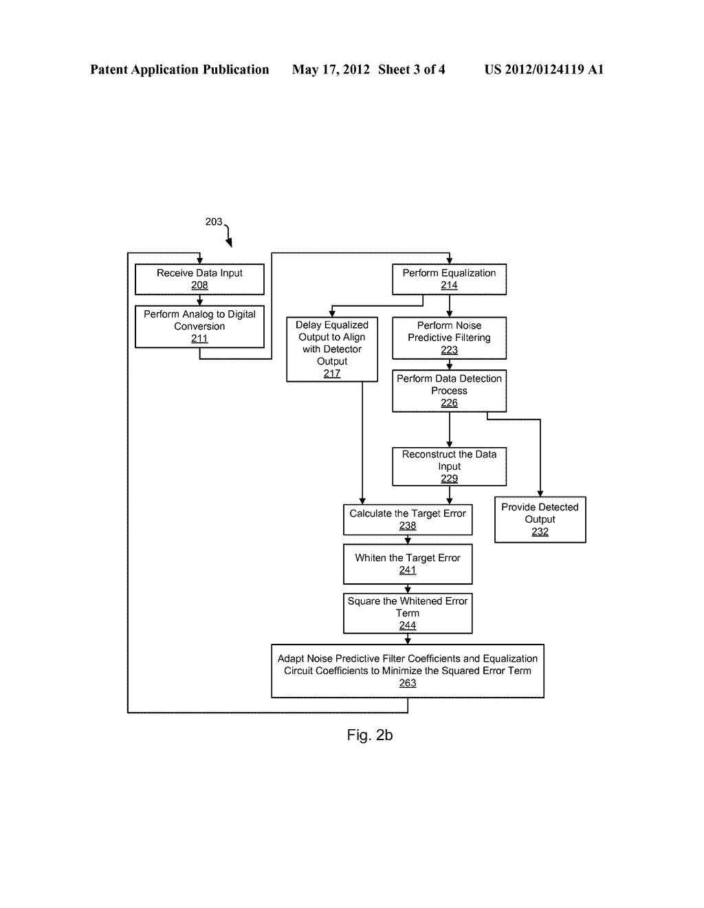 Systems and Methods for Self Tuning Target Adaptation - diagram, schematic, and image 04