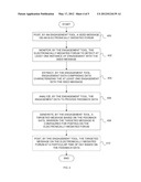 ENGAGING WITH A TARGET AUDIENCE OVER AN ELECTRONICALLY MEDIATED FORUM diagram and image