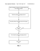 Messaging System with Multiple Messaging Channels diagram and image