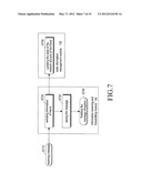 INTELLIGENT NETWORK COMMUNICATION SYSTEM AND METHOD diagram and image