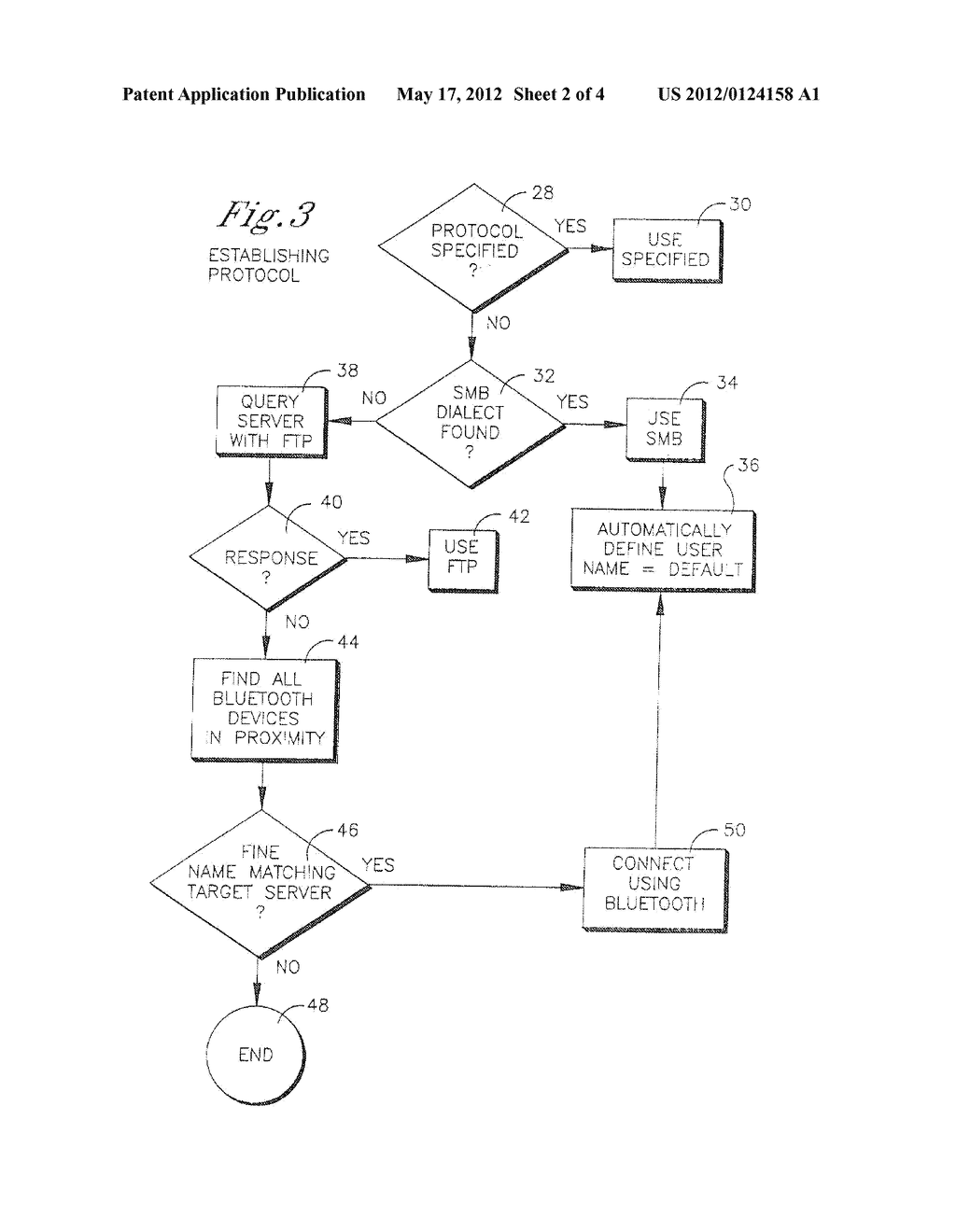 FILE TRANSFER PROTOCOL FOR MOBILE COMPUTER - diagram, schematic, and image 03