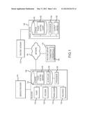 Scheduled Placeshifting diagram and image