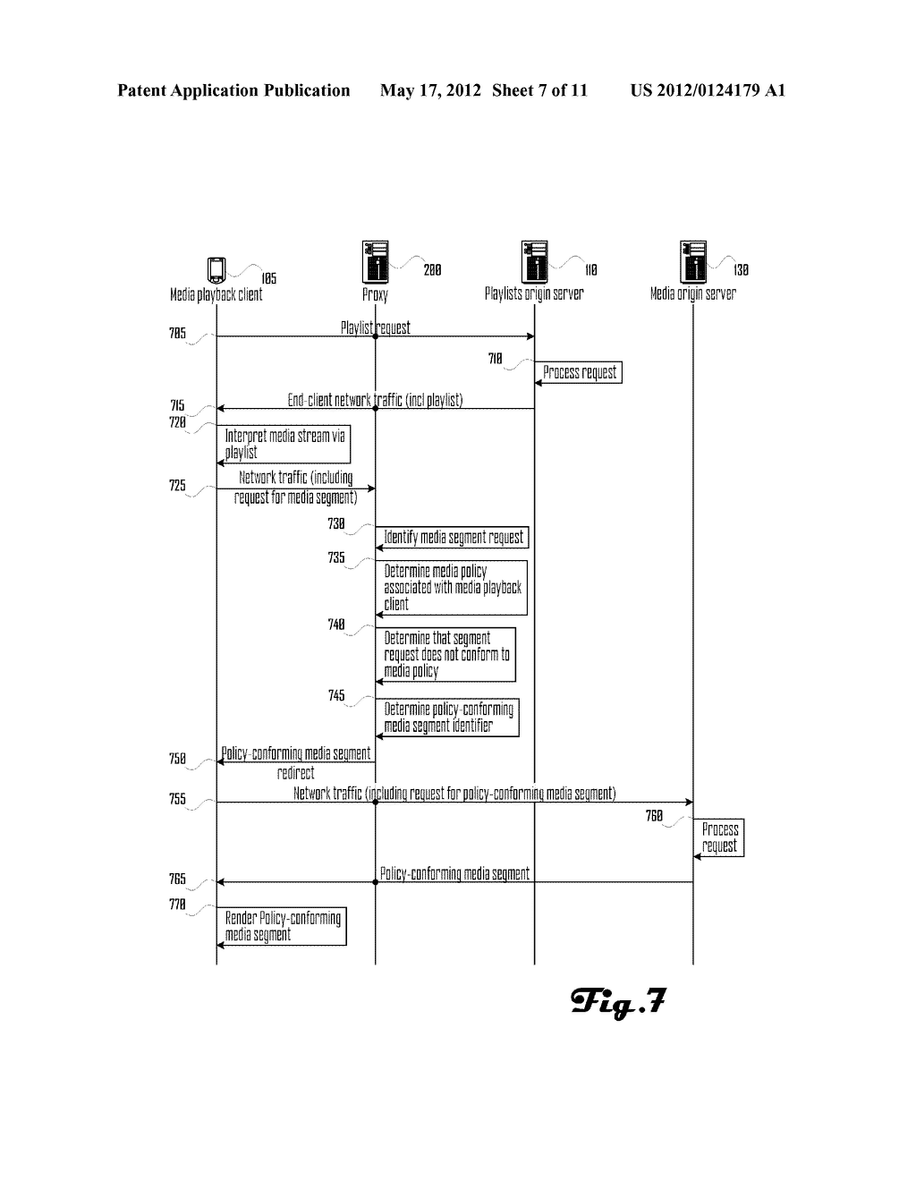 TRAFFIC MANAGEMENT IN ADAPTIVE STREAMING PROTOCOLS - diagram, schematic, and image 08