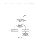 AUTOMATIC INCREASING OF CAPACITY OF A VIRTUAL SPACE IN A VIRTUAL WORLD diagram and image